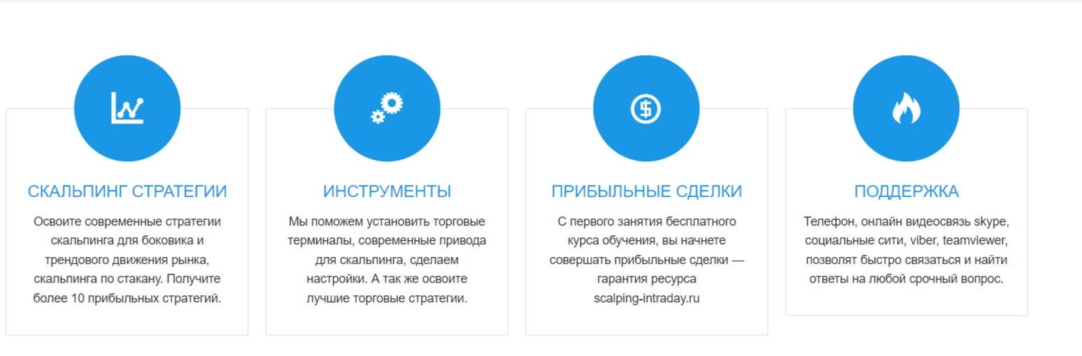 Александр Лукьянов обзор проекта scalping intraday