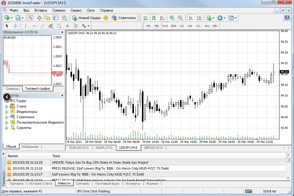InstaForex - терминал