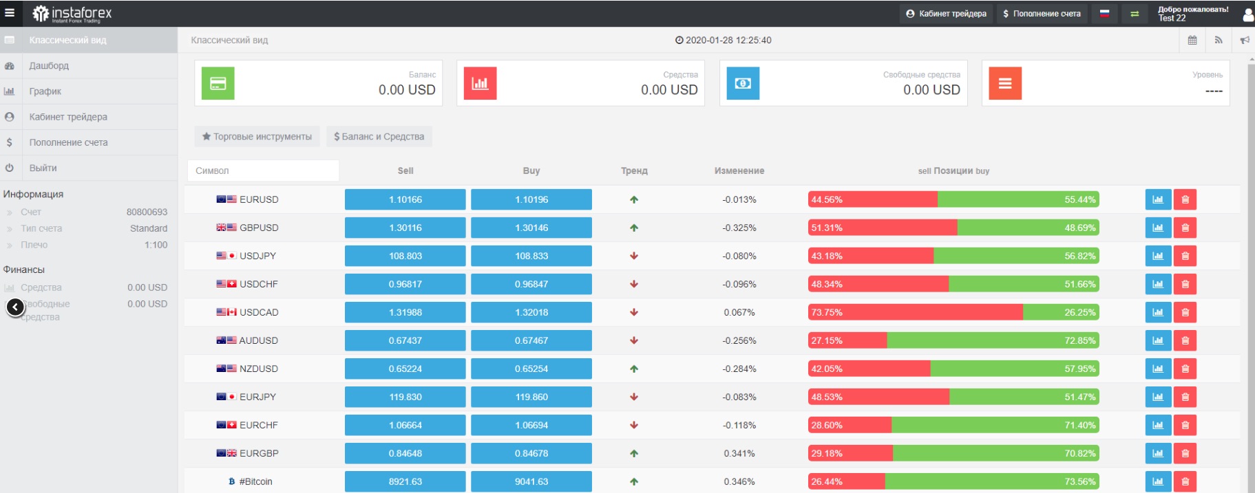 InstaForex - терминал