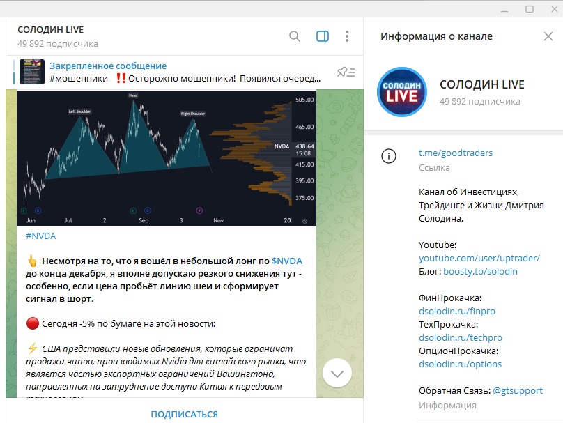 Дмитрий Солодин - телеграм