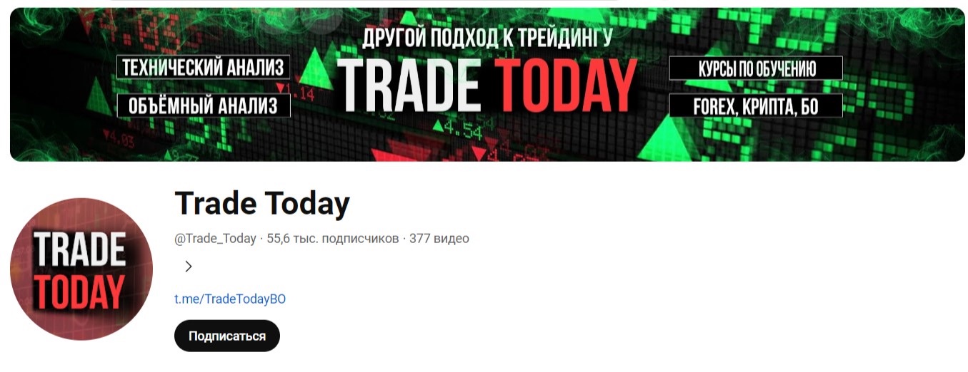 Trade Today - Ютуб