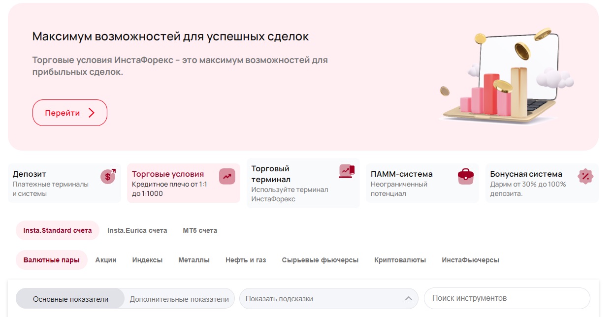 InstaForex - возможности