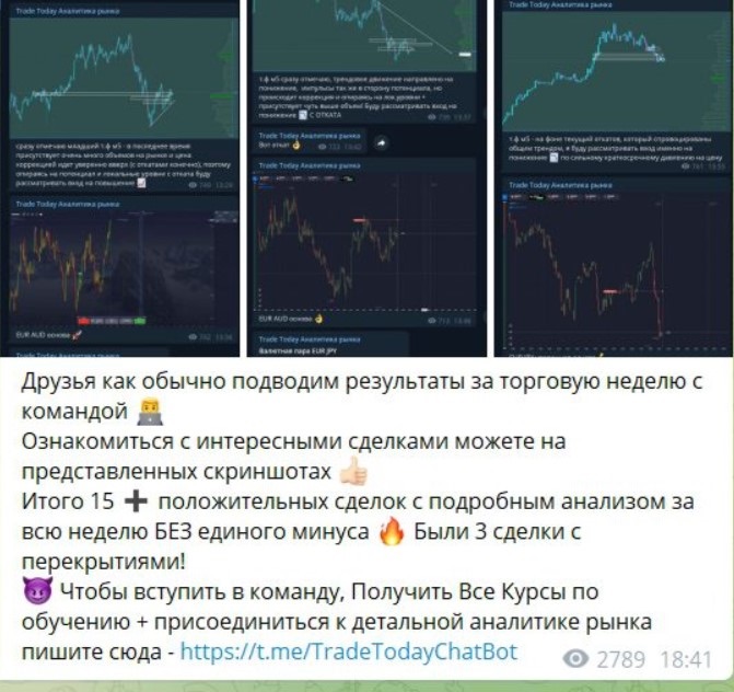 Trade Today - пост