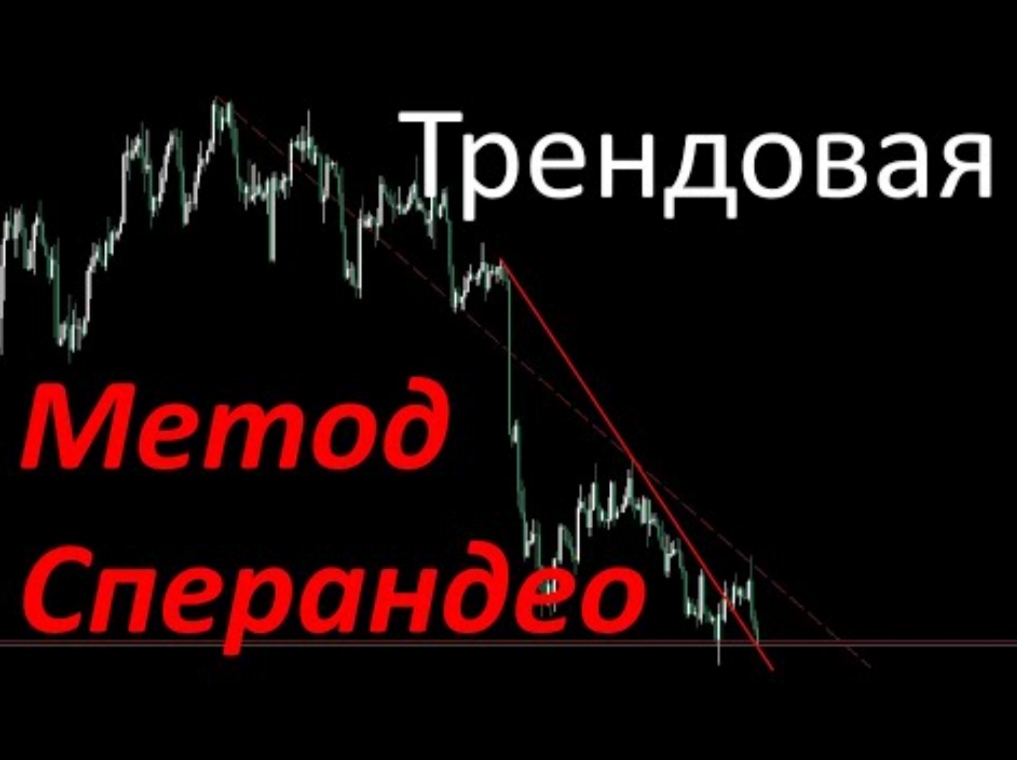 Виктор Сперандео