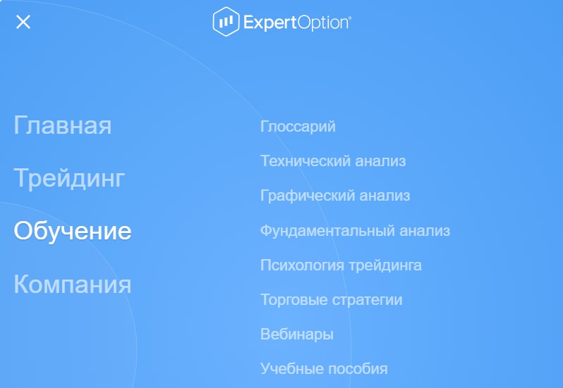 Expert Option - возможности