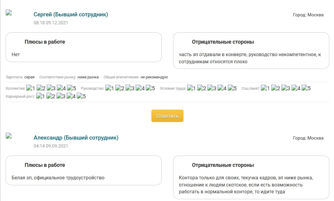 Ик Велес Капитал инфо