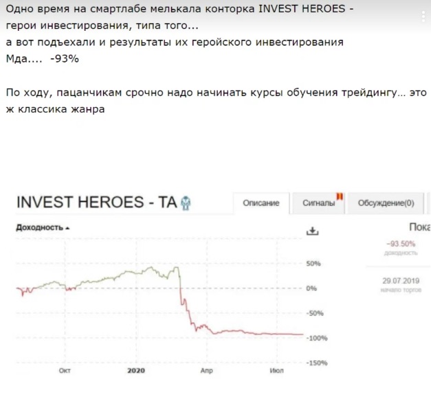 Invest Heroes - отзывы