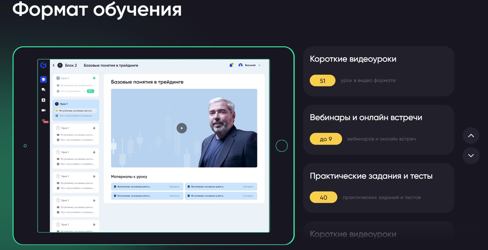 Курс Трейдинг Основы - формат обучения