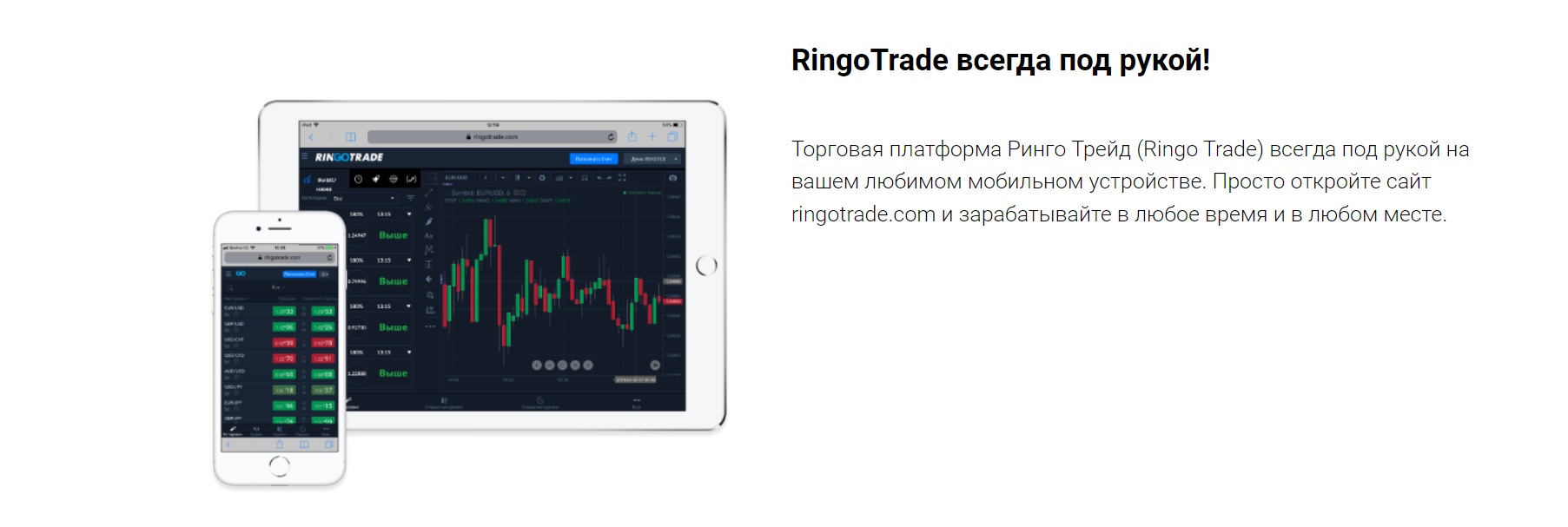 Разоблачение Ринго Трейд | Ringo Trade - Отзывы реальных клиентов о брокере  и обзор деятельности мошенников