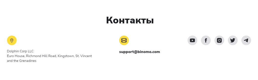 Биномо - контакты