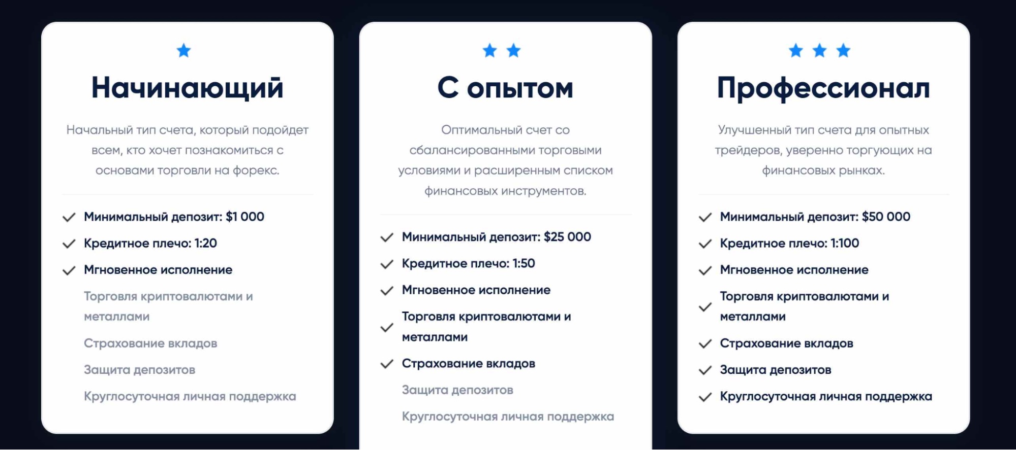 FLK Pro - тарифы