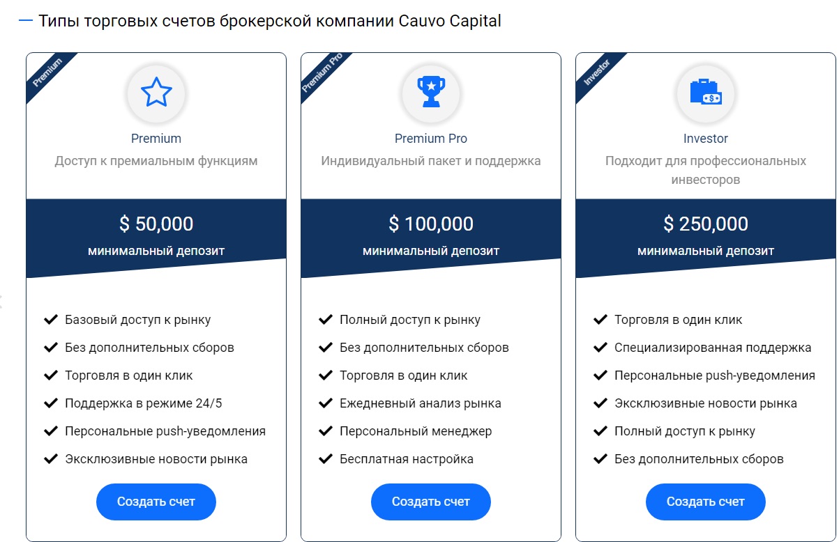 Cauvo Capital - депозиты