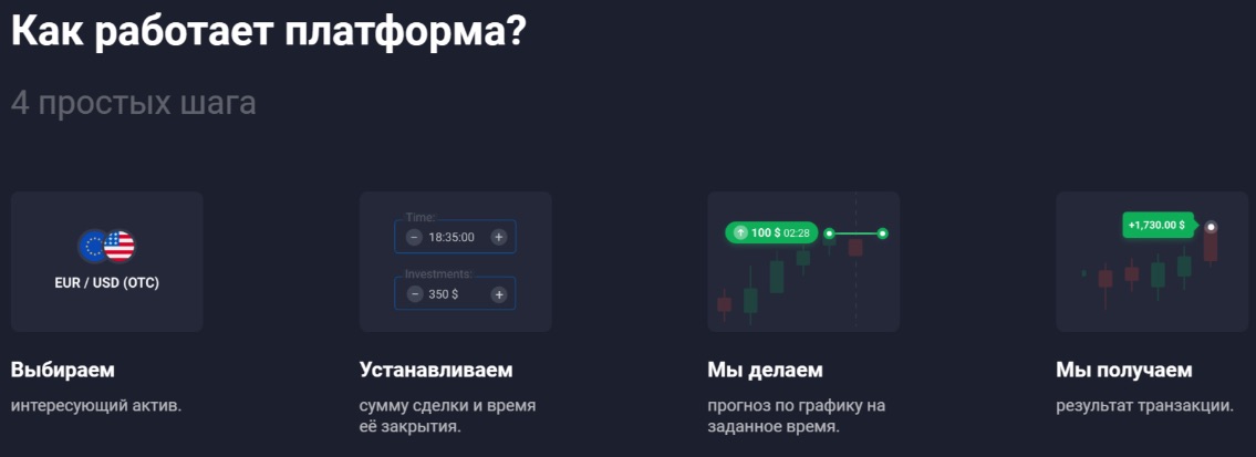 Quotex - описание