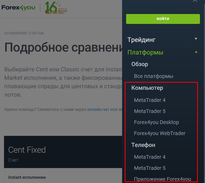 Forex4you - терминалы