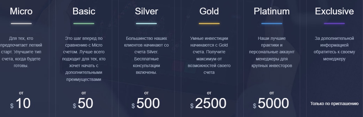 Expert Option - депозиты