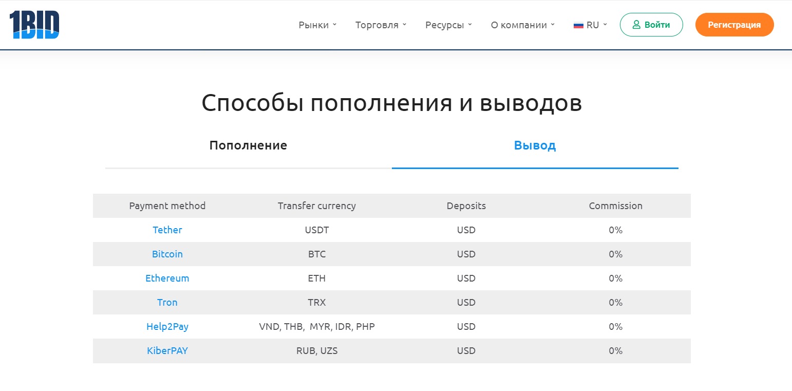 One bid - способы пополнения и вывода