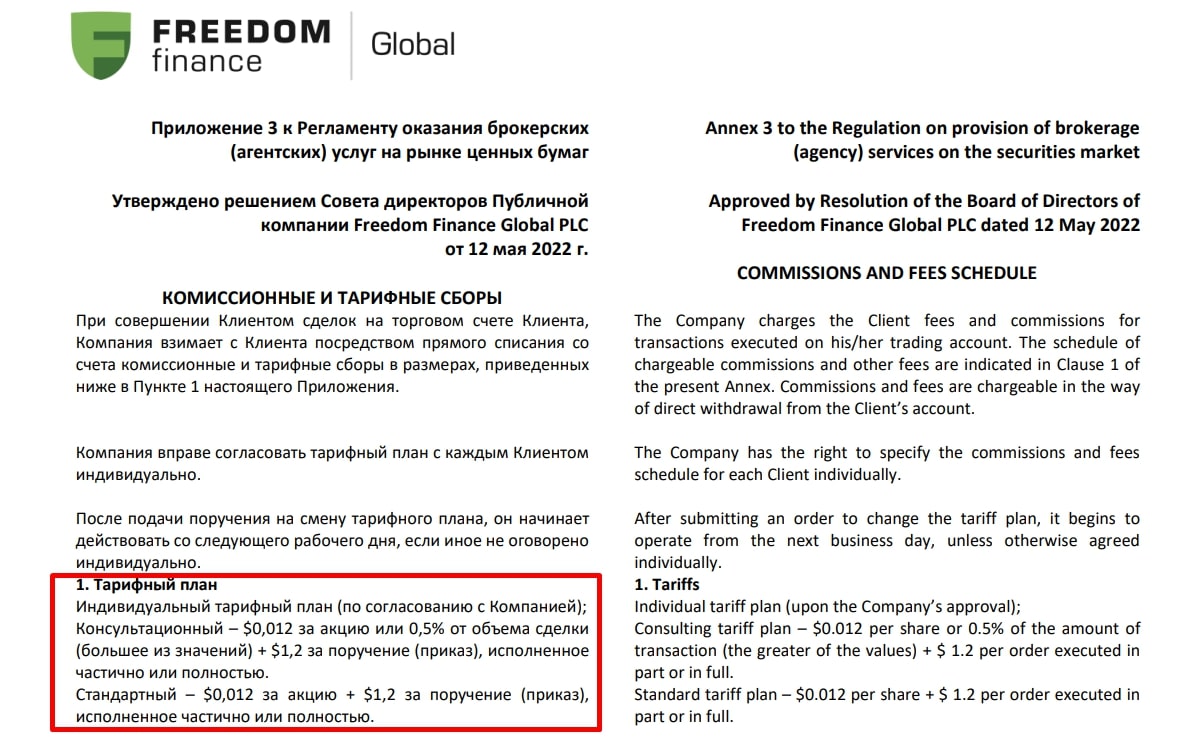 Freedom finance global сайт