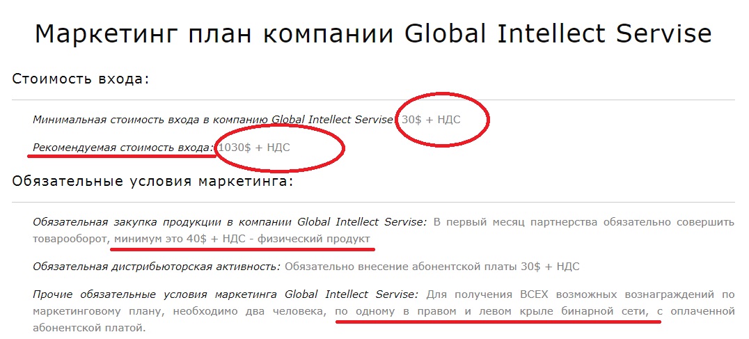 Global Intellect Service - проверка