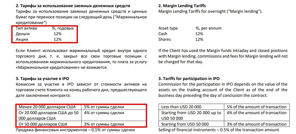 Freedom finance global сайт