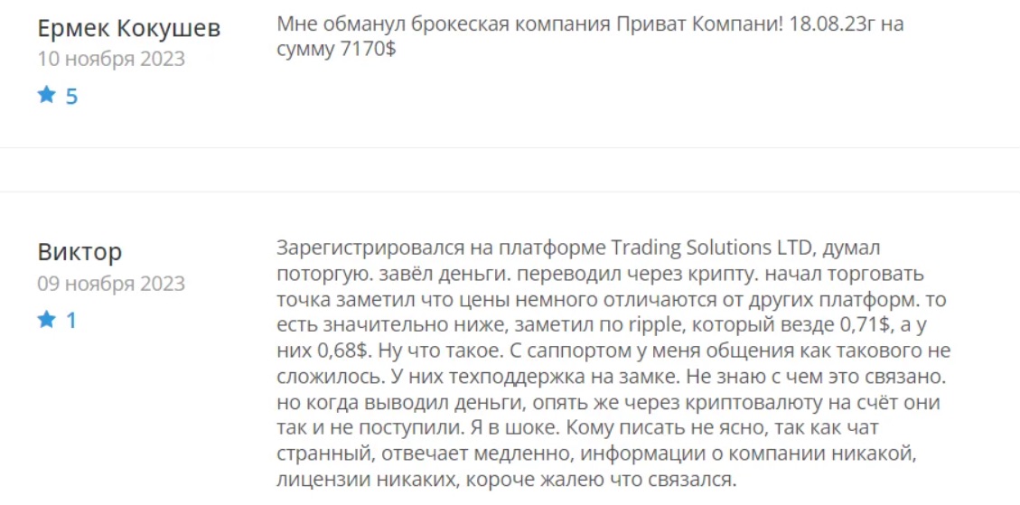 Trade tradingsolutionsltd com - отзывы