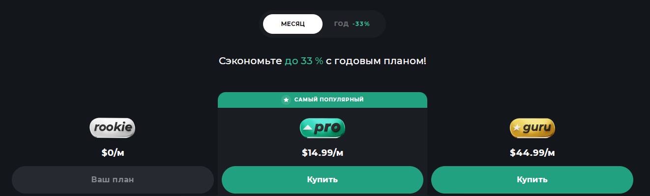 Profit.com - тарифы