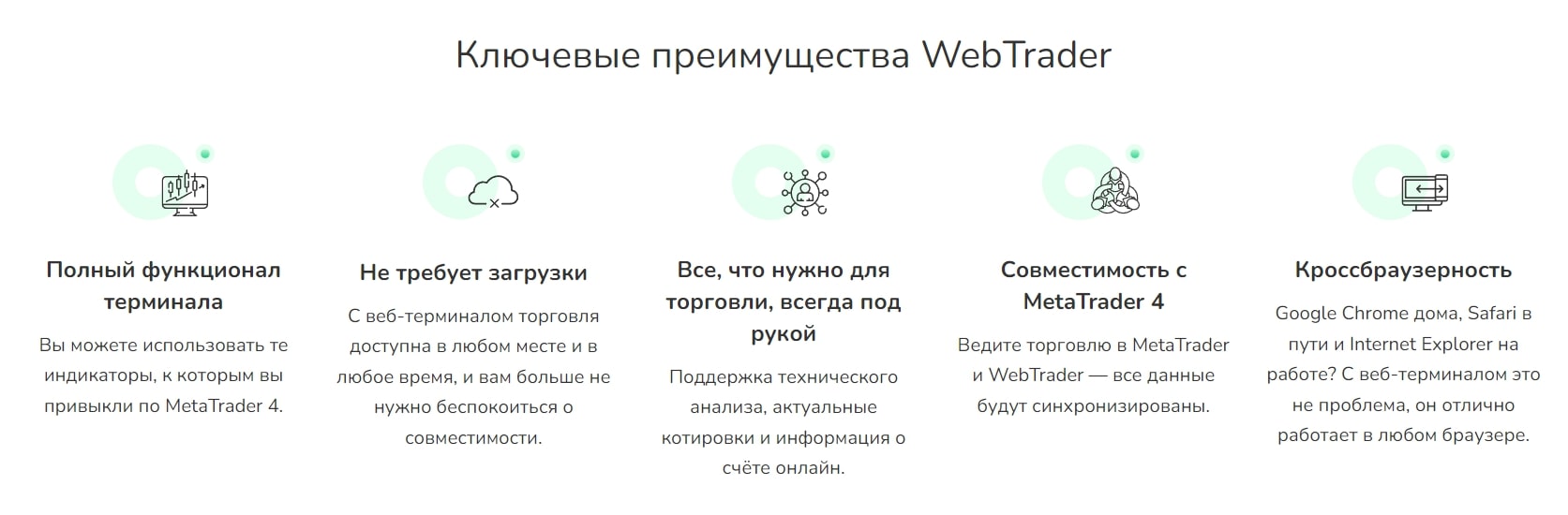 Webtrader сайт