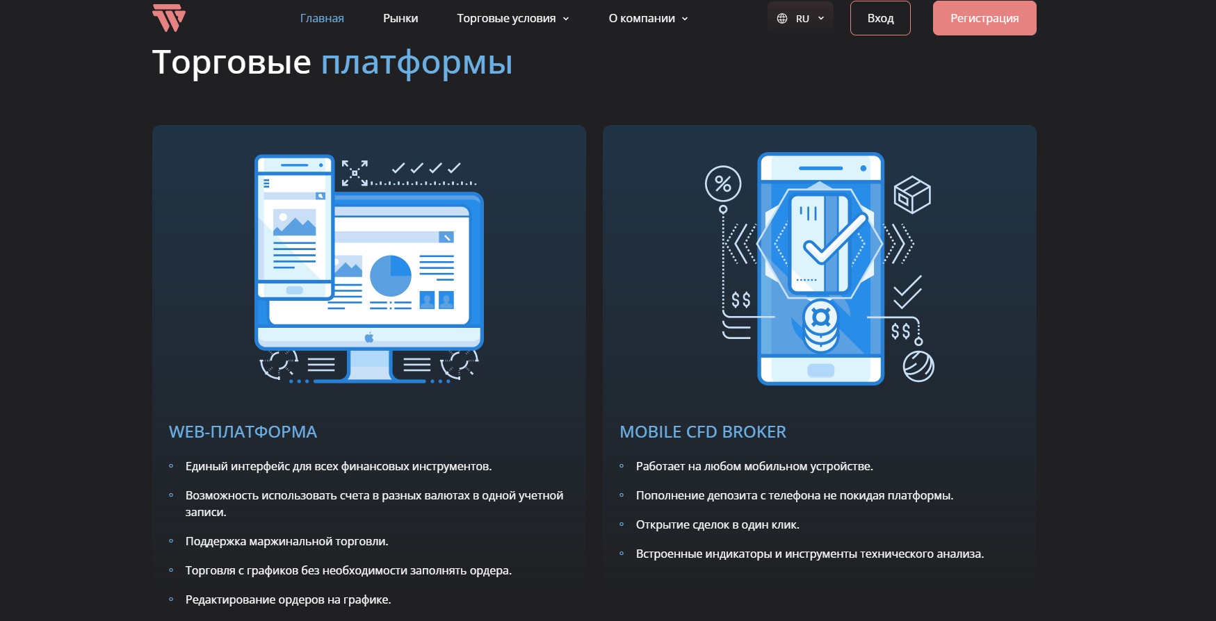 Wirl Togo - торговые платформы