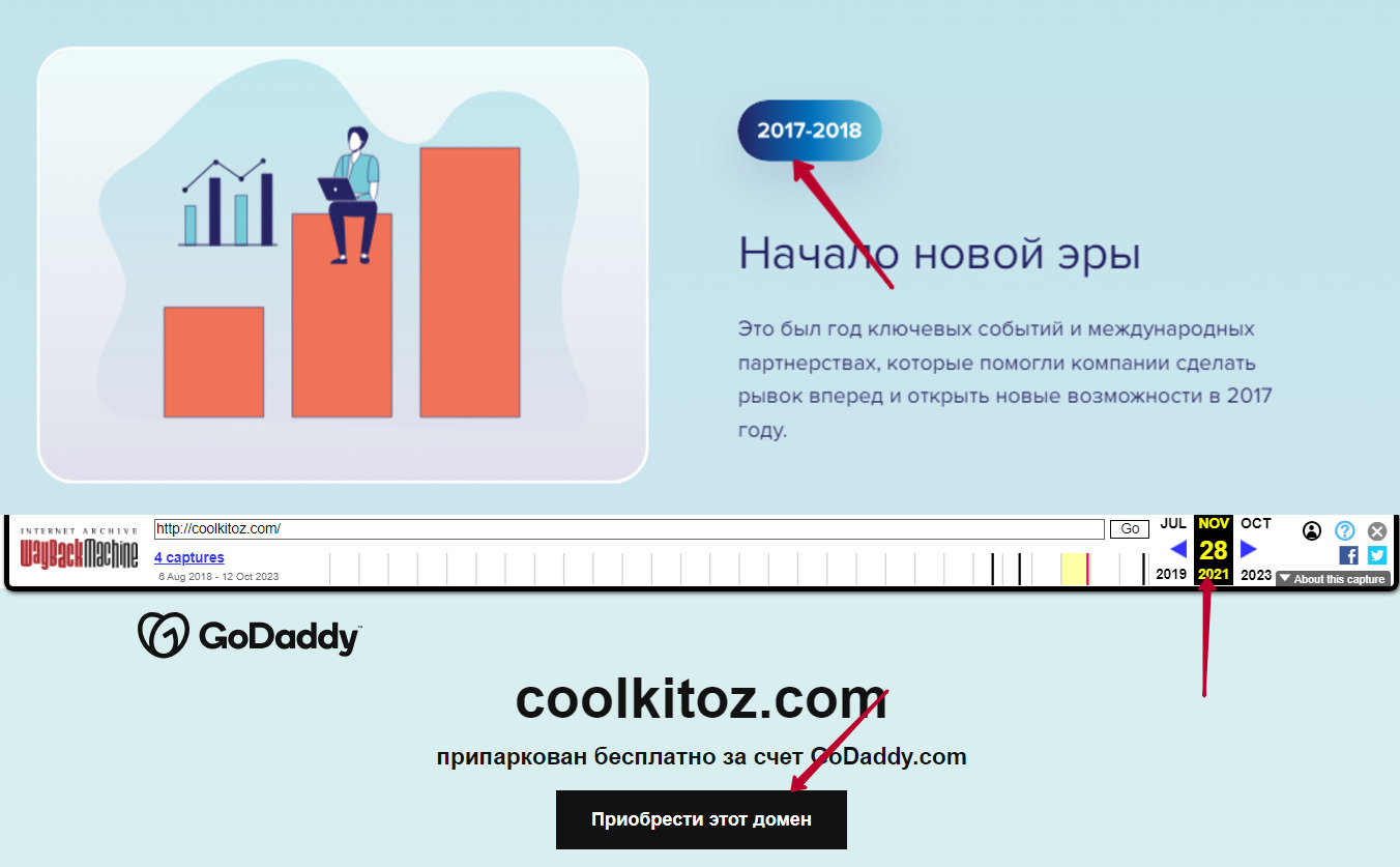 Cool Kitoz сайт