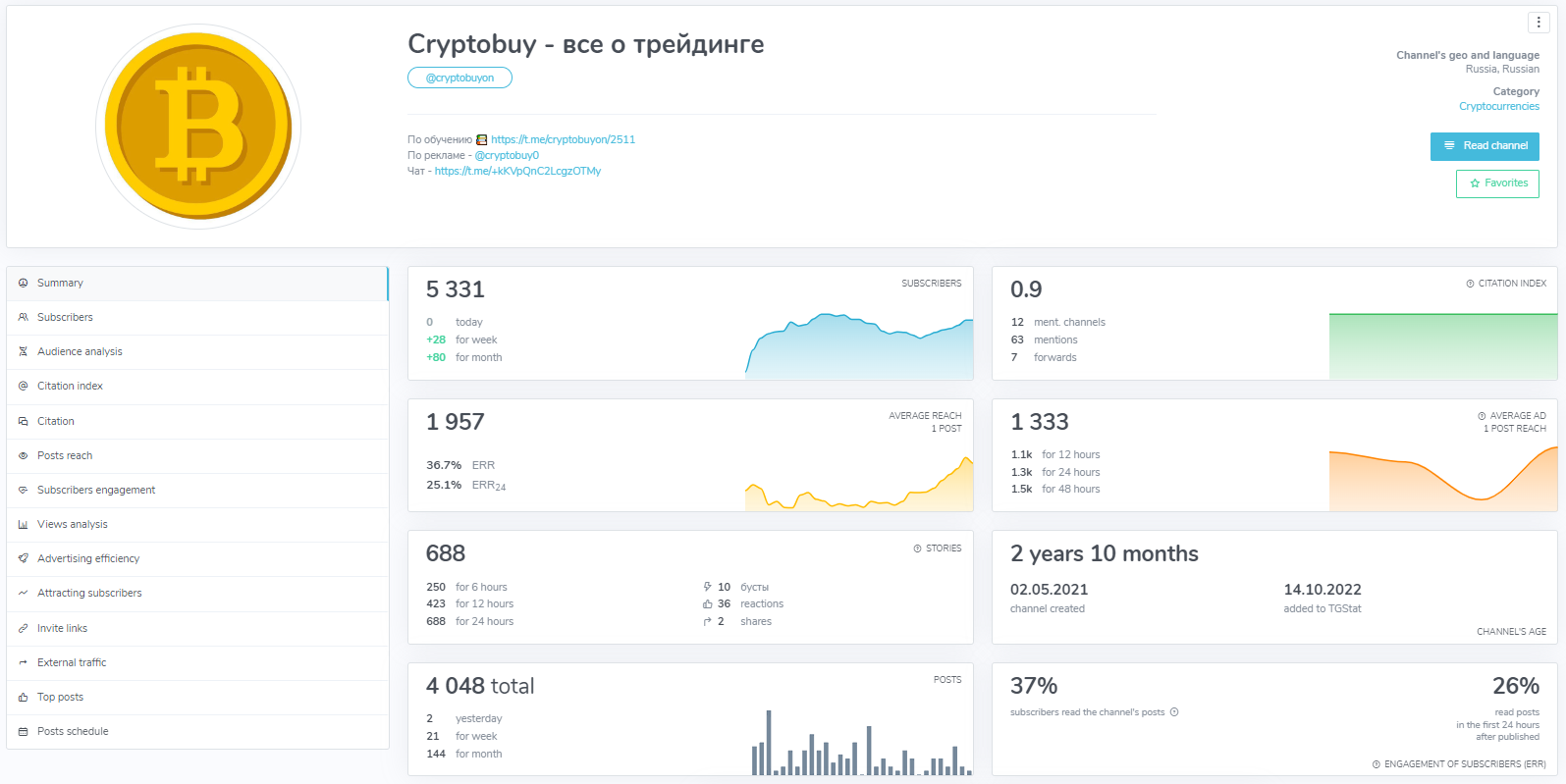 Cryptobuy отзывы