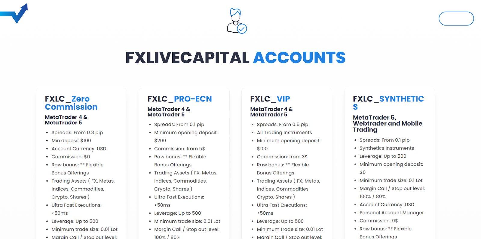 fx live capital