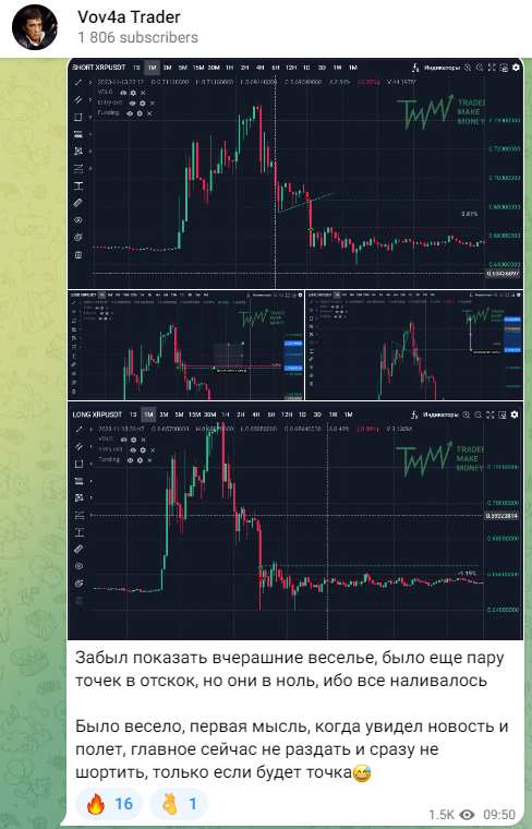 Vov4a Trader телеграм