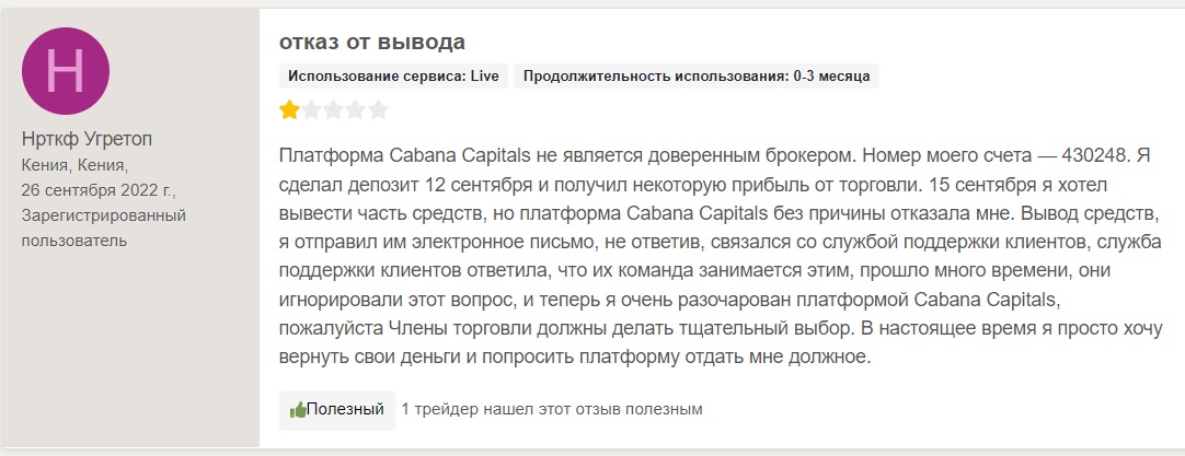 cabana capitals limited