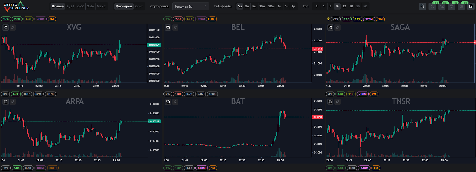 cryptoscreener app