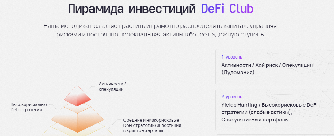 defi club отзывы