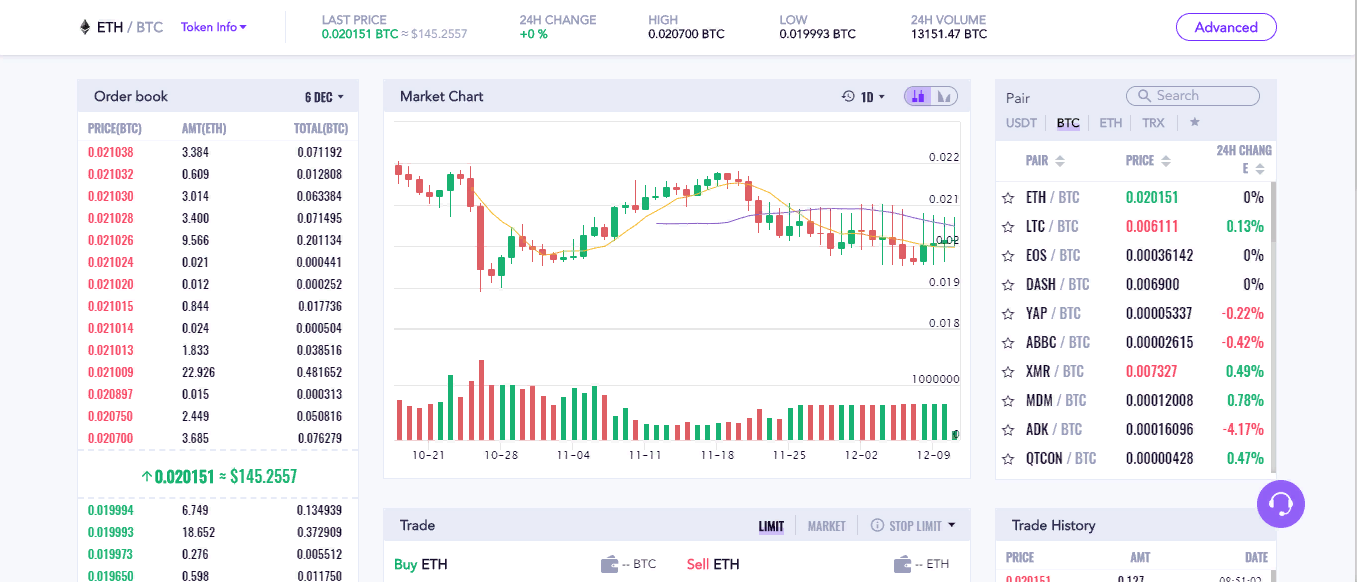 Idax Exchange