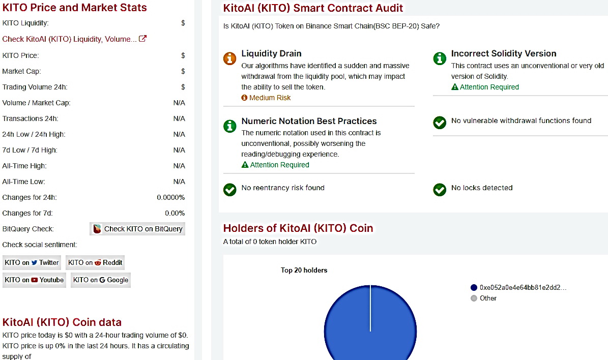 kito coin монета