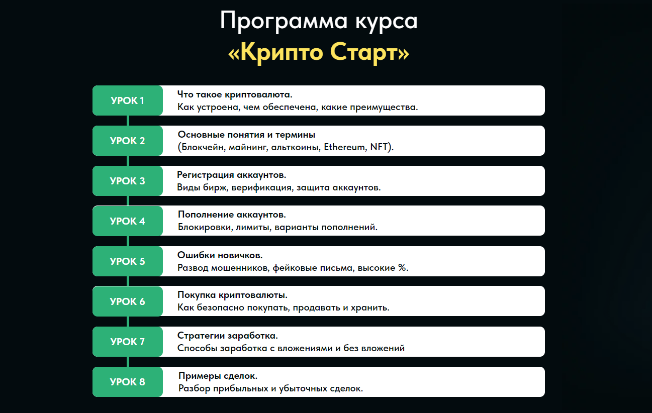 курс от Nice learn ru