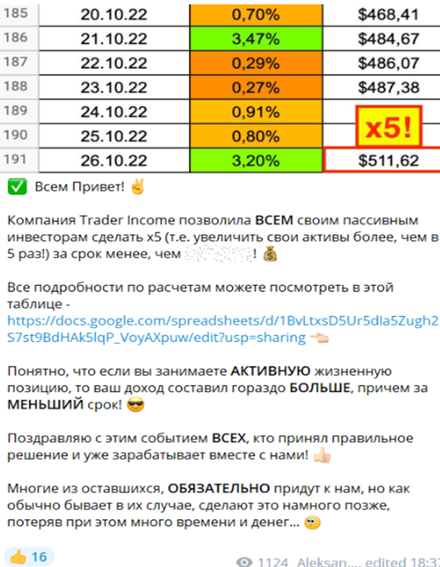 money miracle информационный канал