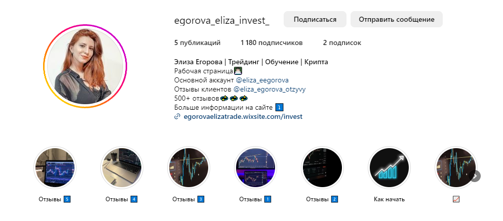 отзывы о egorova_eliza invest