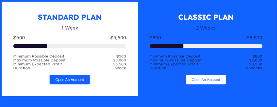 сайт wealthbyteworld com