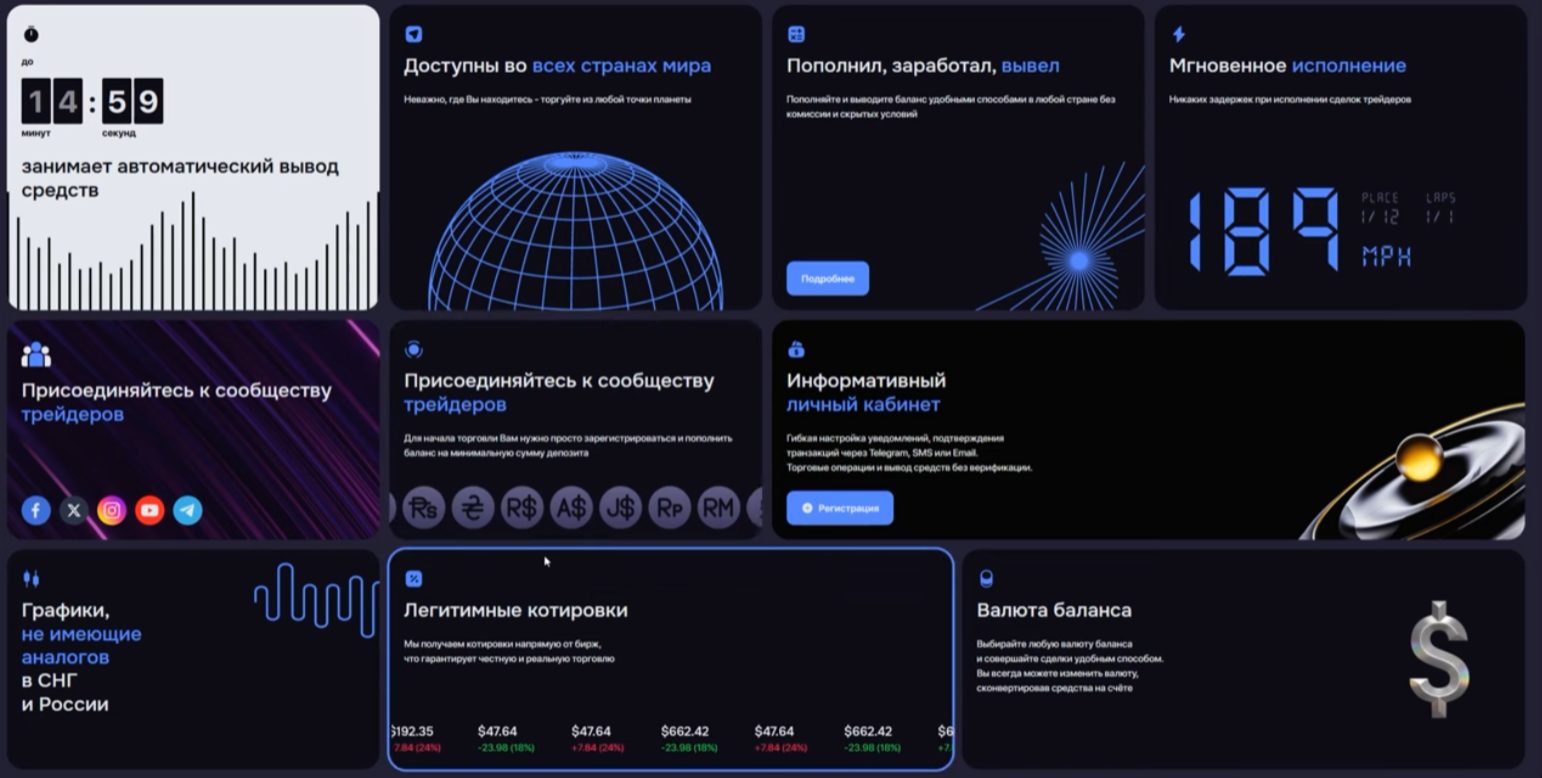 aeza trade особенности