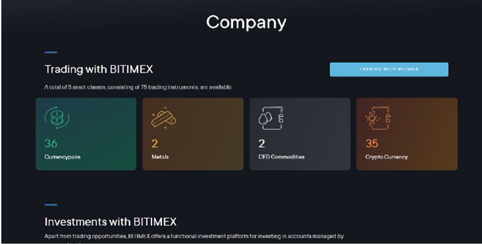Bitimex сервис