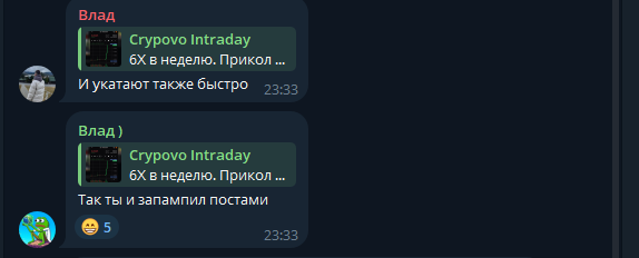 Crypovo Intraday обзор