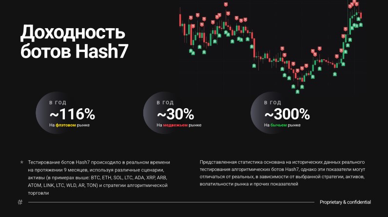 Hash7 пирамида