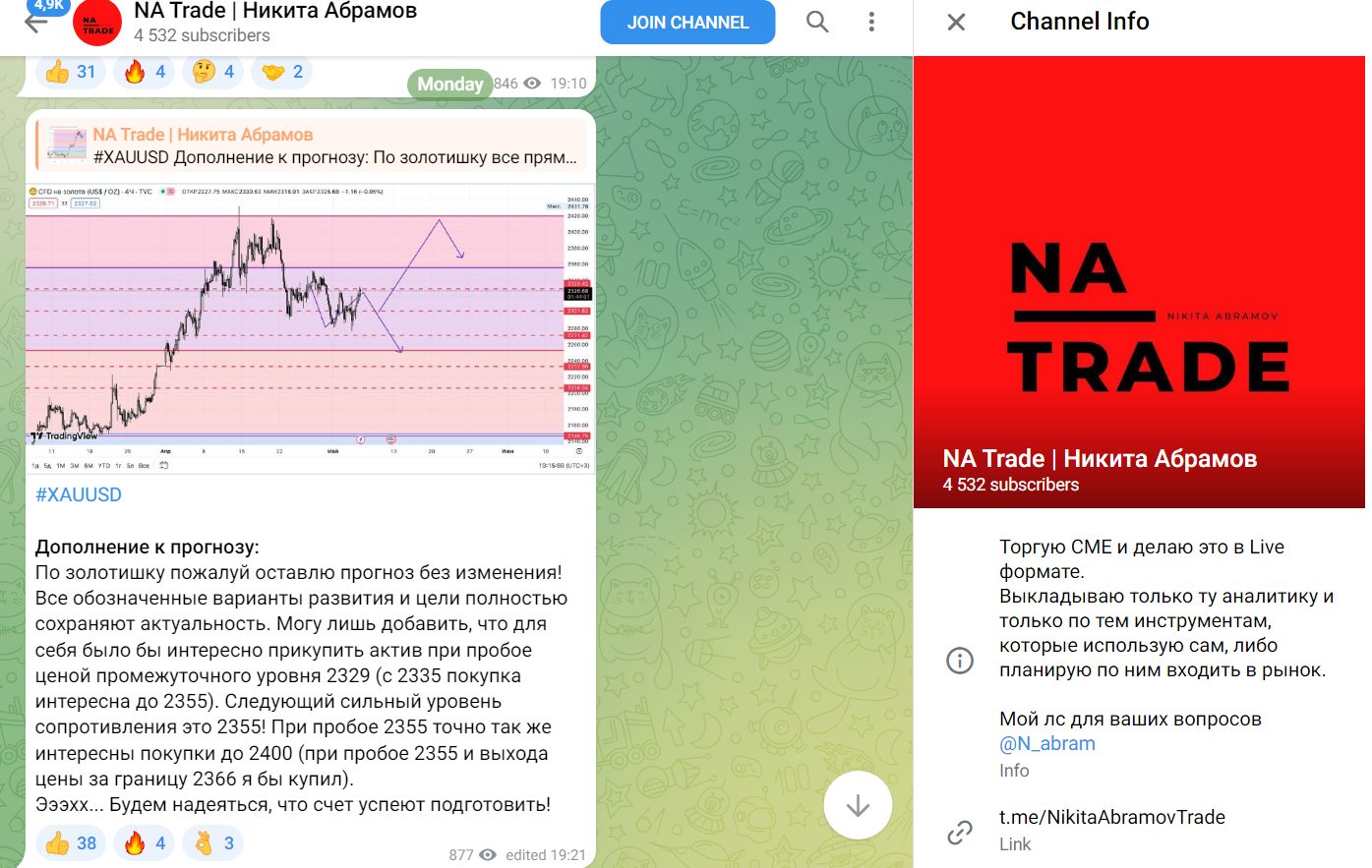 NA Trade Никита Абрамов