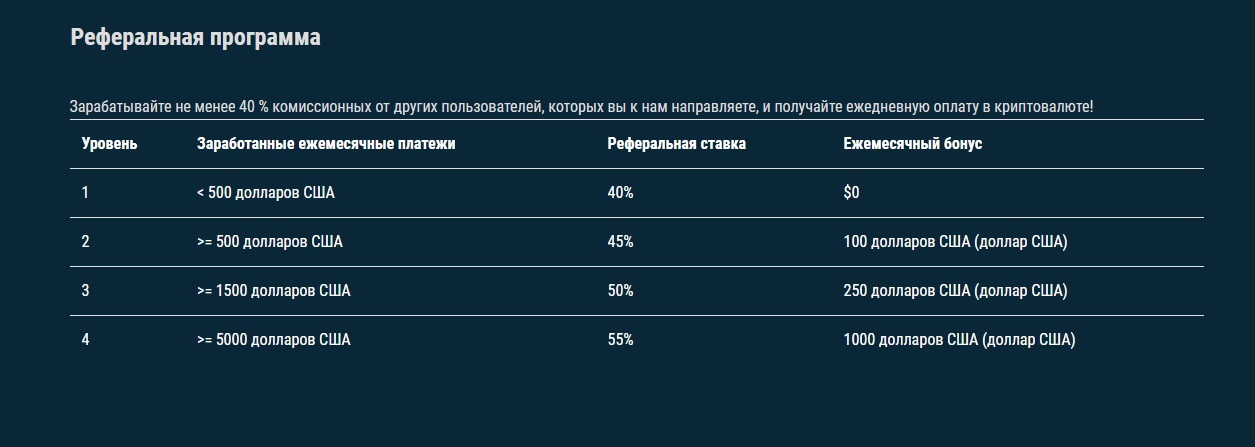 Nonkyc io биржа