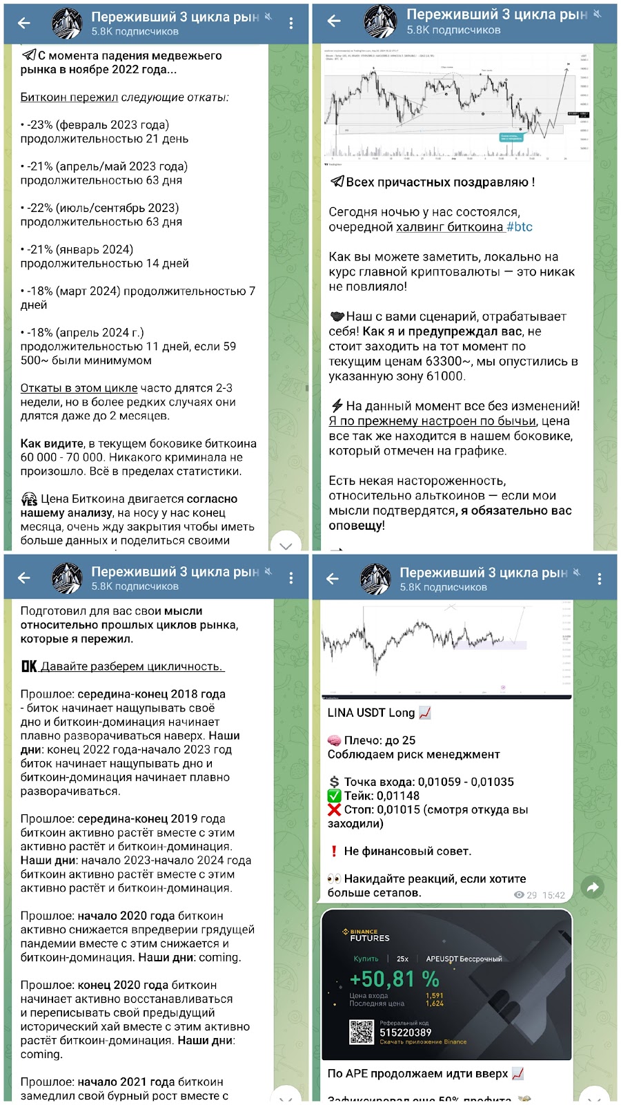 переживший 3 цикла рынка телеграм канал