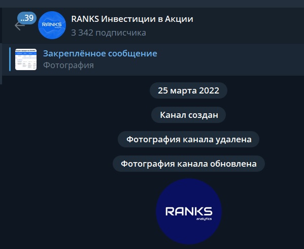 ranks pro