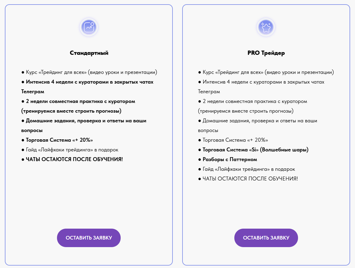 Trader Pattern отзывы : разоблачение скам — трейдера в Телеграмме Трейдер  Паттерн