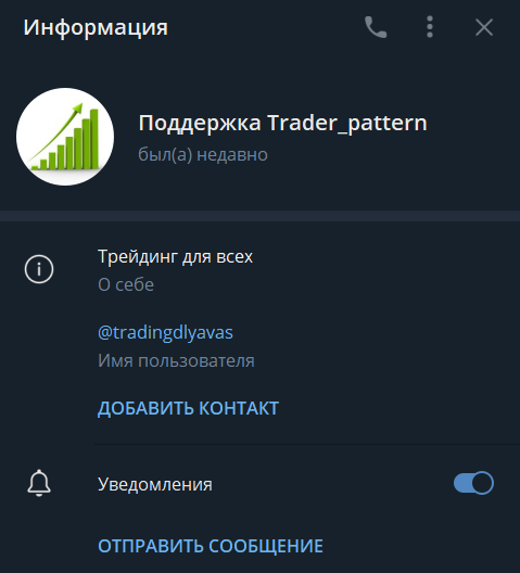 trader pattern отзывы